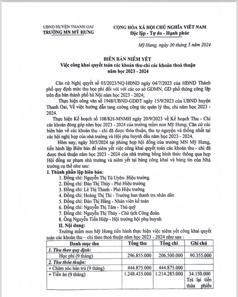 Biên bản công khai thu chi các khoản thỏa thuận năm học 2023-2024